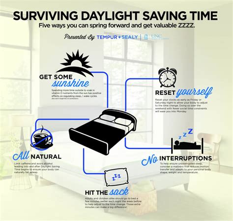 3 tips for driving after daylight saving time ends